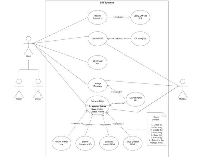 screenshot of design portfolio website